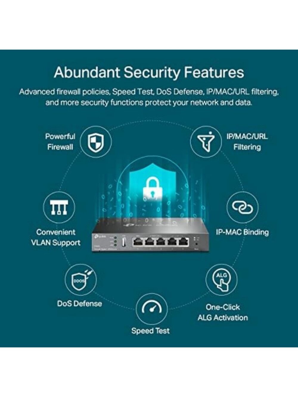 Wired Gigabit VPN Router for Secure Networking, High-Speed Internet Connection - Picture 5 of 6